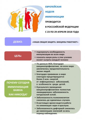 "Наша общая защита. Вакцины работают"